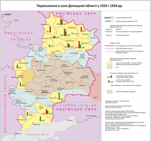donetska_pereselennia_1933_ukr