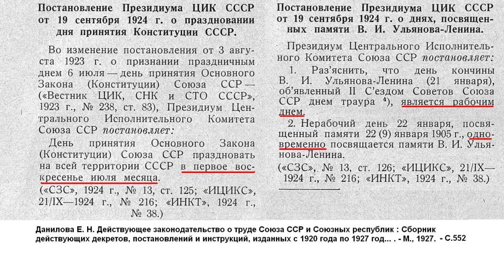 Мал.12. 1924 Скасування свят