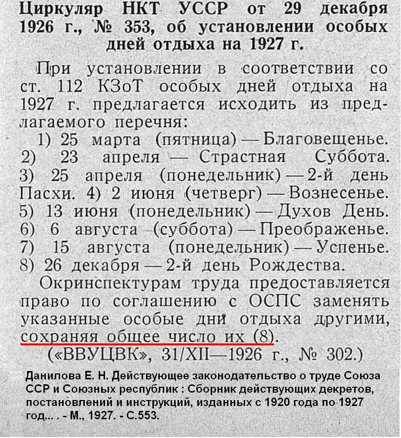 Мал.13 Дні відопчинку у 1927 р.