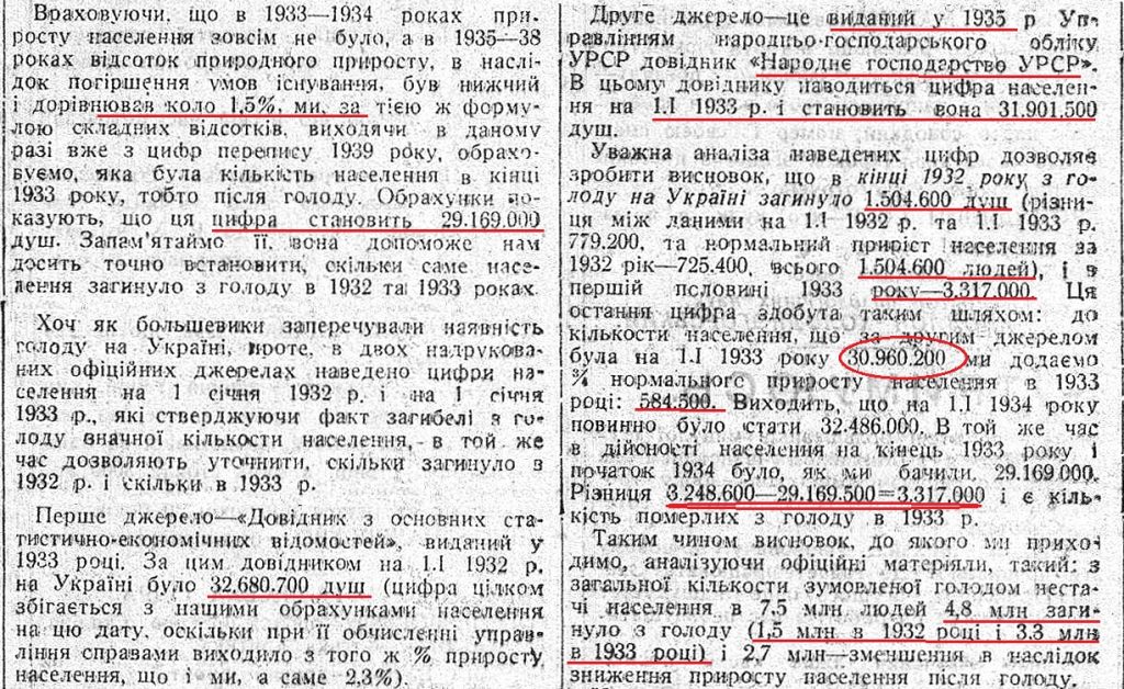 Вирізка зі статті С.Соснового із підрахунком кількості загиблих від голоду в 1932–1933 роках та поясненням методики такого підрахунку. Джерело: Libraria. Архів української періодики онлайн