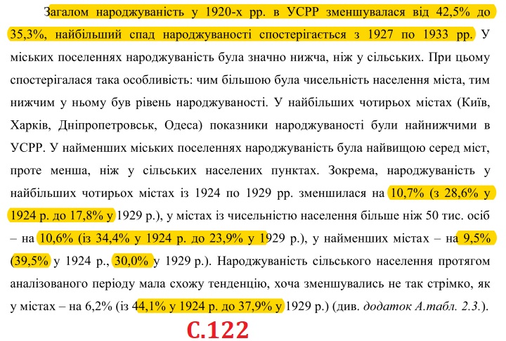 Вирізка із 114 сторінки дисертації Олесі Стасюк