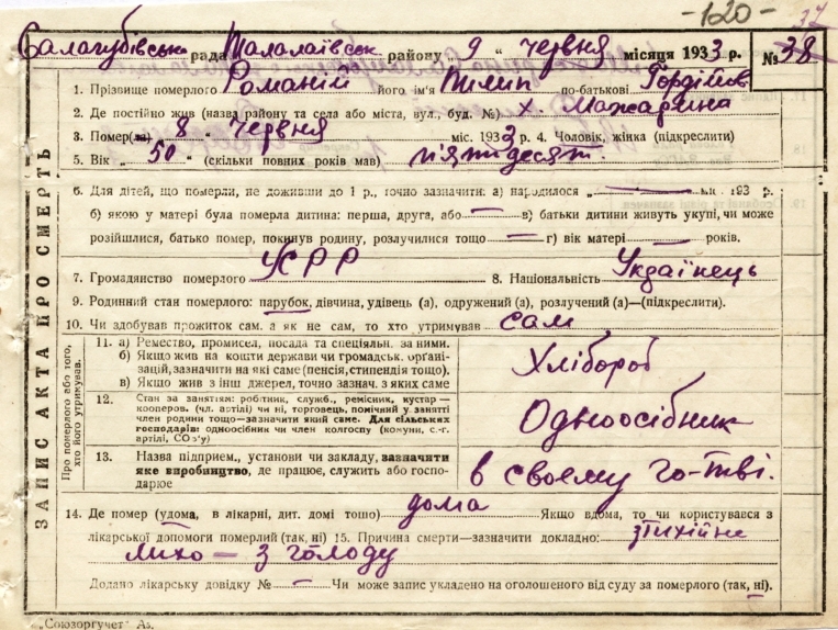Актовий запис про смерть № 37 від 9 червня 1933 р. по Салогубівській сільраді Талалаївського району. Сумський держархів, ф. Р-7720, оп. 13, спр. 325, арк. 120