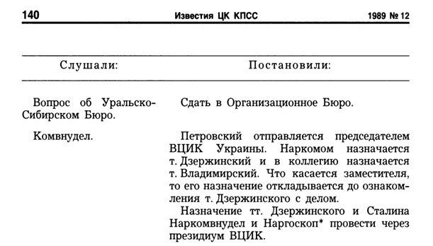 Рішення ЦК РКП(б) про Г. Петровського. «Известий ЦК КПСС» 1989 р., №12. 